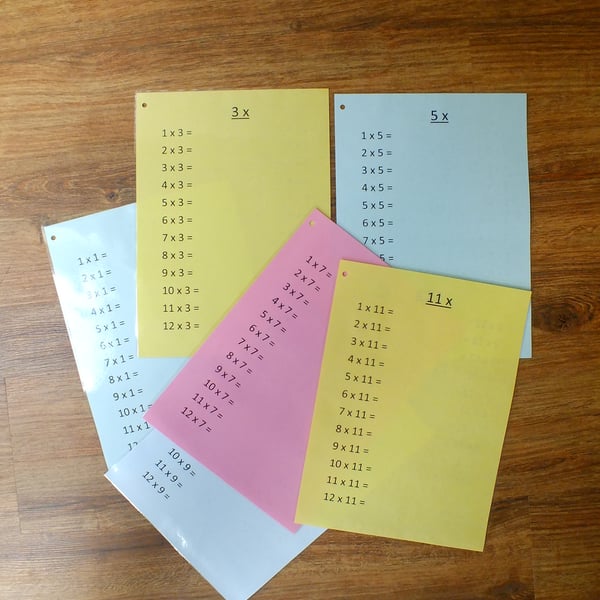 Times Tables Wipeable Sheets