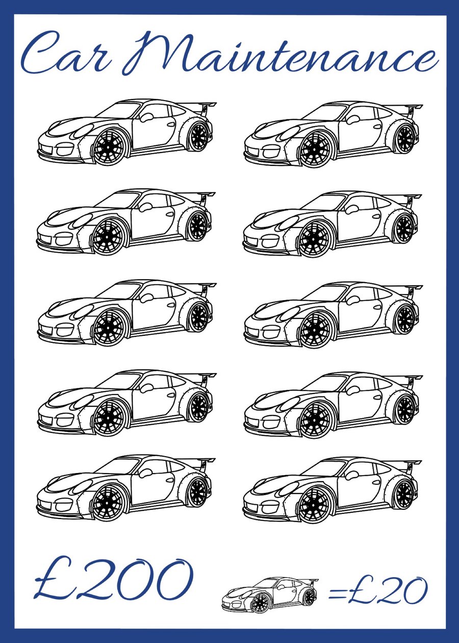 Car Maintenance Savings Challenge 