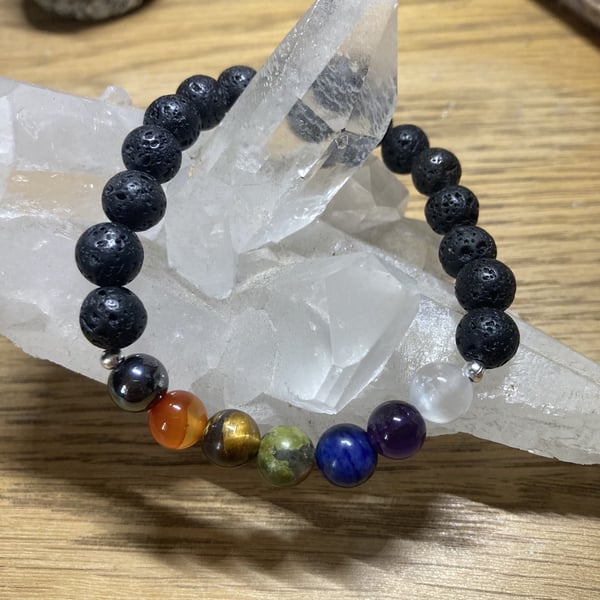 Shopitem