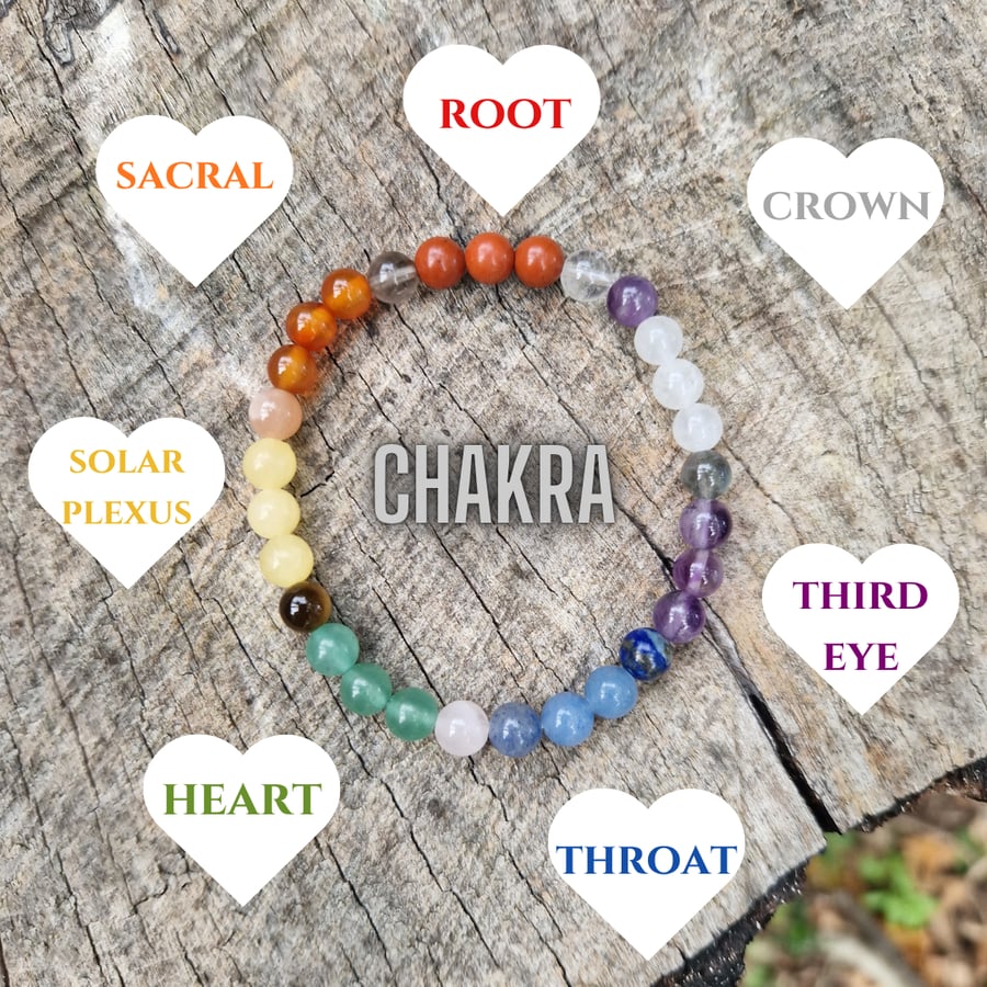 Chakra Bracelet. Genuine gemstone bracelet