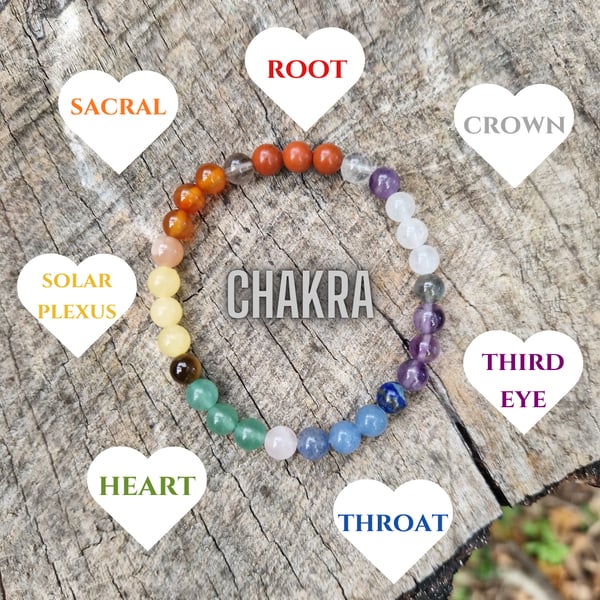 Chakra Bracelet. Genuine gemstone bracelet
