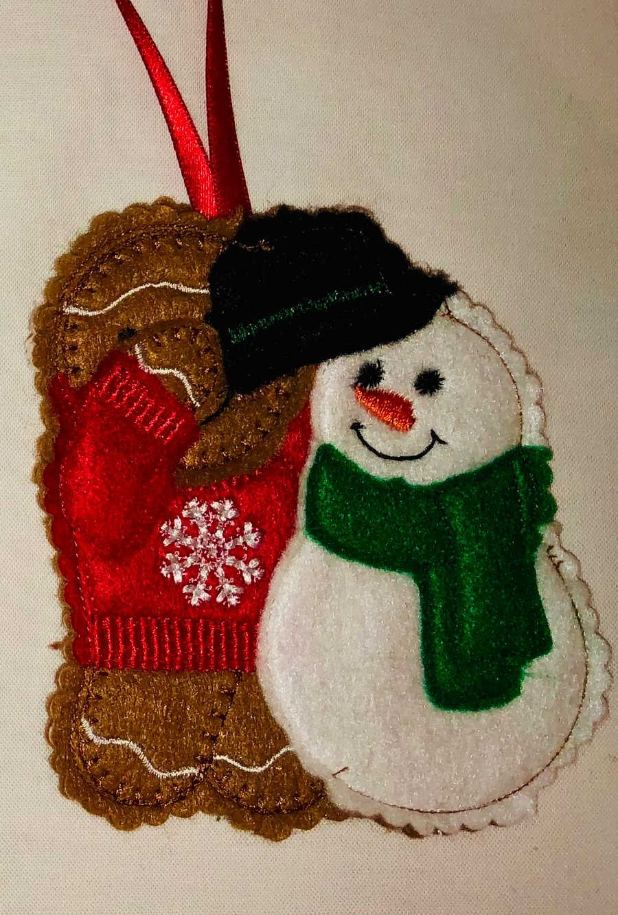 Gingerbread Character Decoration