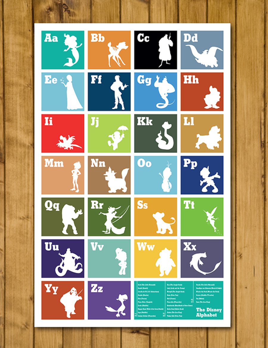 The Disney Alphabet Poster - Disney A-Z - Various Sizes