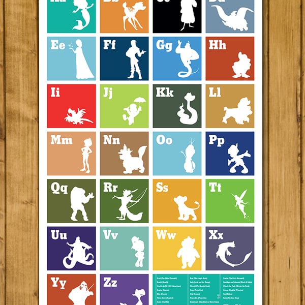 The Disney Alphabet Poster - Disney A-Z - Various Sizes