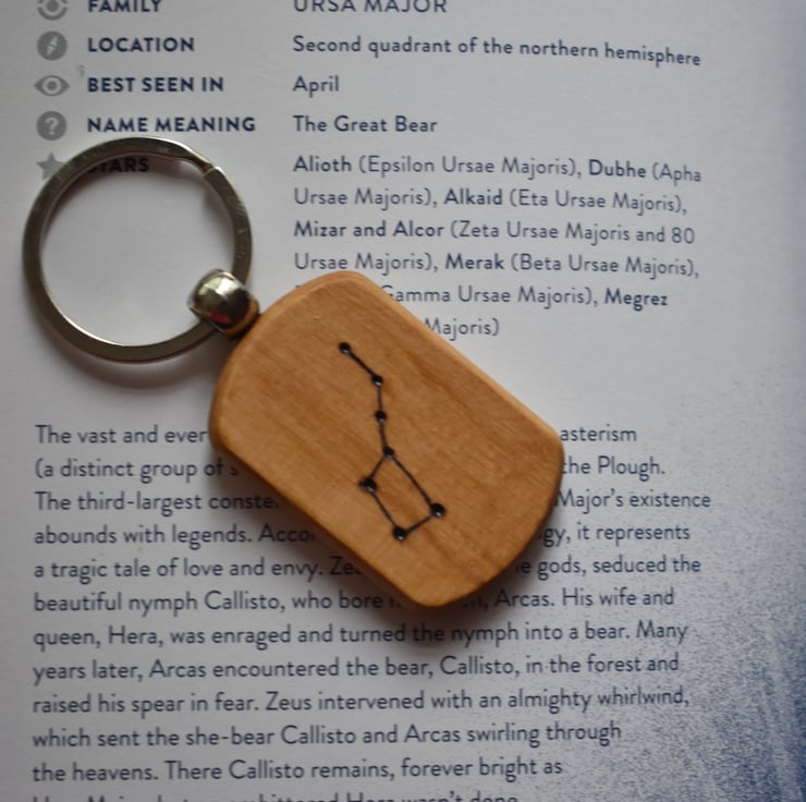 Constellation keychain best sale