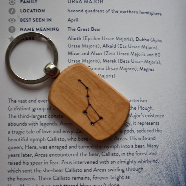 Constellation Keyring - Ursa Major