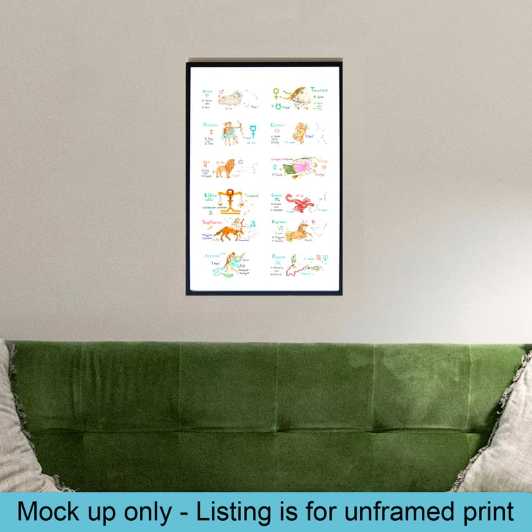 Zodiac signs wall art Set