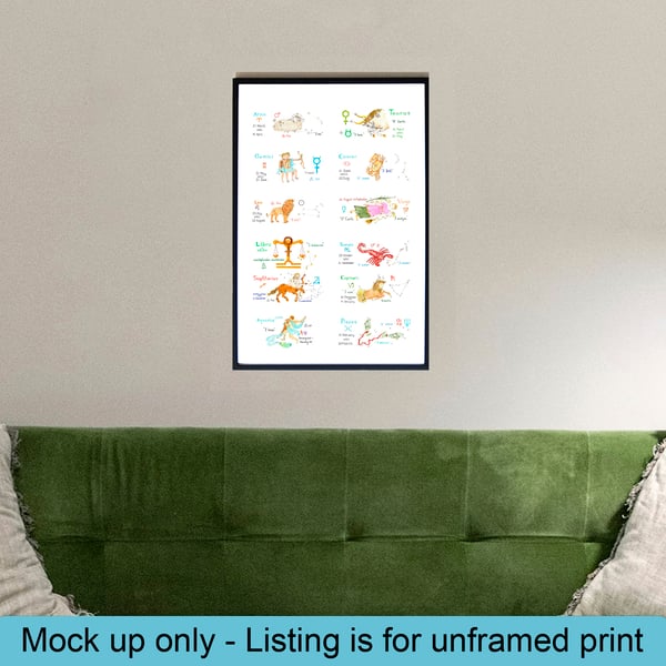 Zodiac signs wall art Set