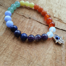 Chakra Hamsa hand all seeing eye charm stretch bracelet. Various stones