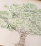 Family Tree Typography Print - Personalised with your names and words, Framed A4 - Image 5