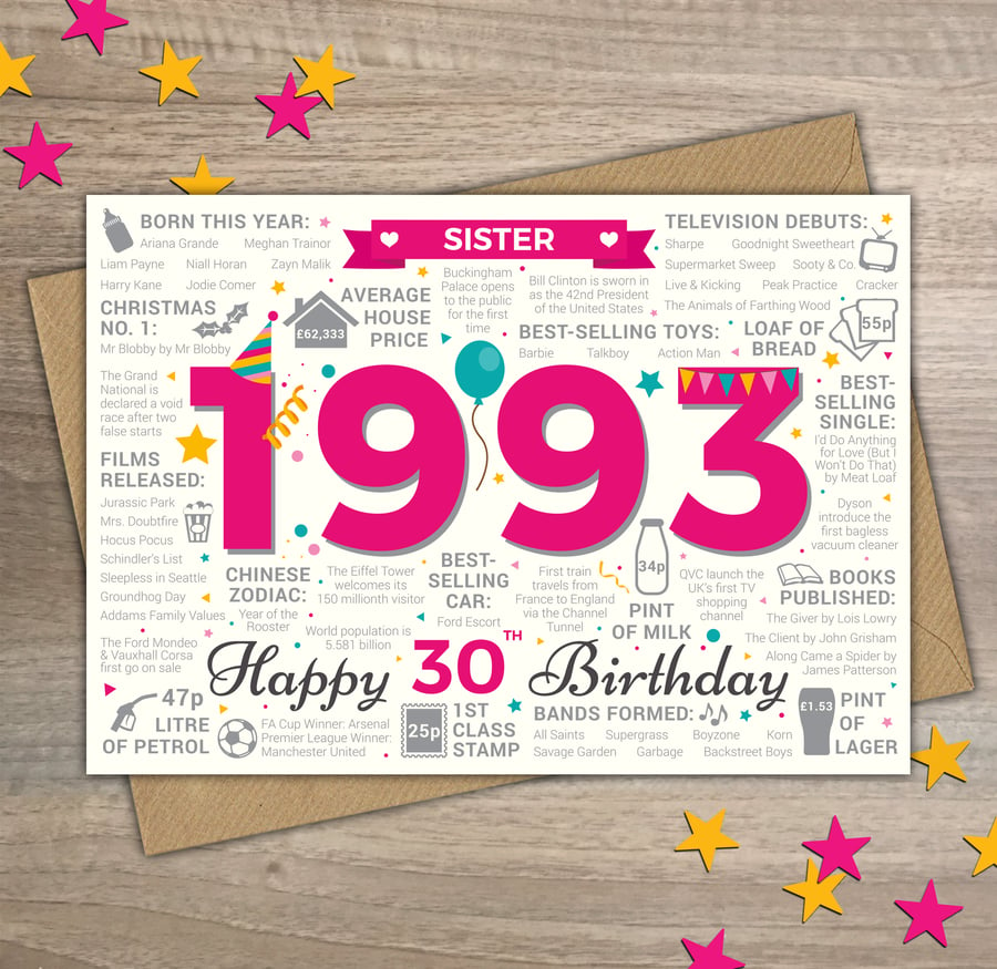 Happy 30th Birthday SISTER Greetings Card - Born In 1993 Year of Birth Facts