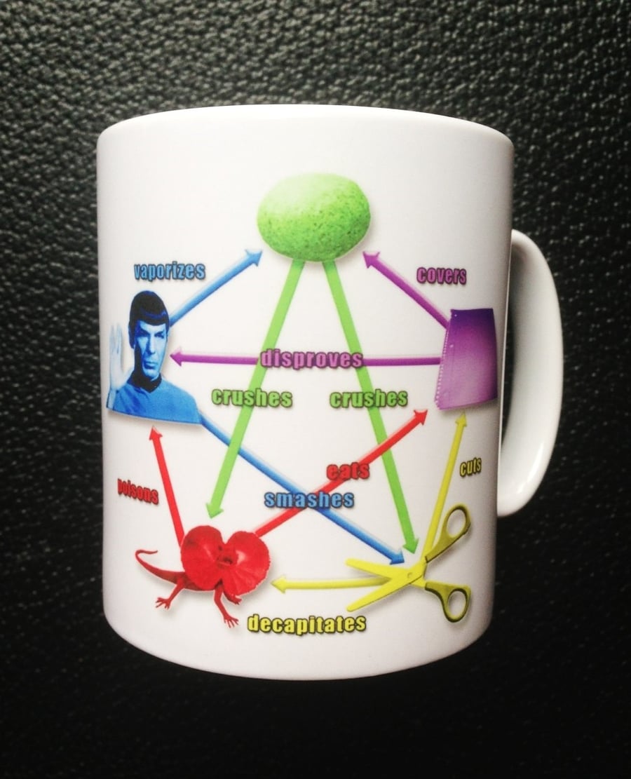 Colourful Rock Paper Scissors Lizard Spock Mug with Personalised Name or message