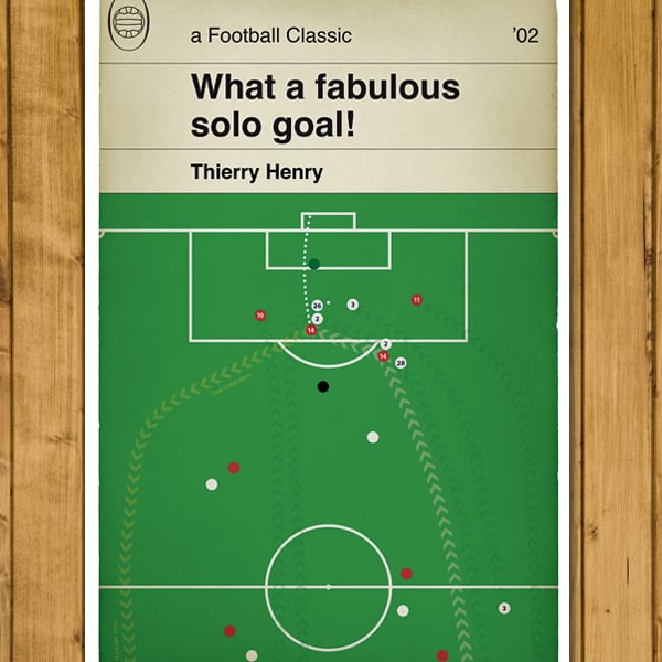 Arsenal goal v Tottenham 2002 - Thierry Henry Knee Slide - Various Sizes