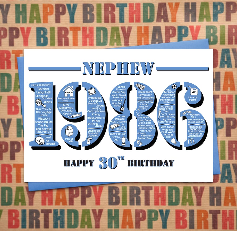 Happy 30th Birthday Nephew Greetings Card - Year of Birth - Born in 1986 Facts