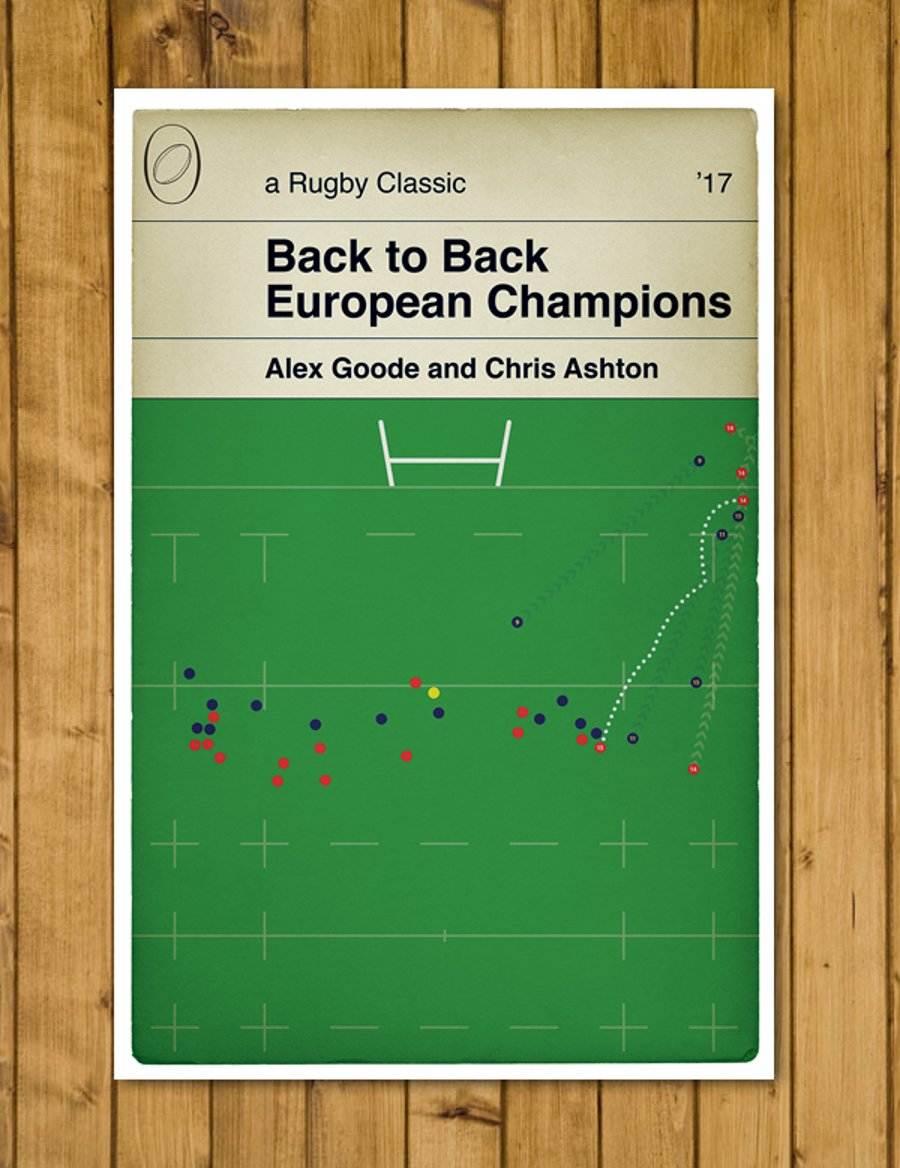 Saracens try v Clermont in the 2017 European Cup Final - Rugby Poster