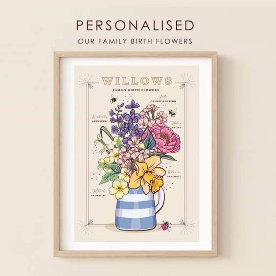 Our Family Birth Flowers in a Choice of Classic British Jugs, Personalised Print