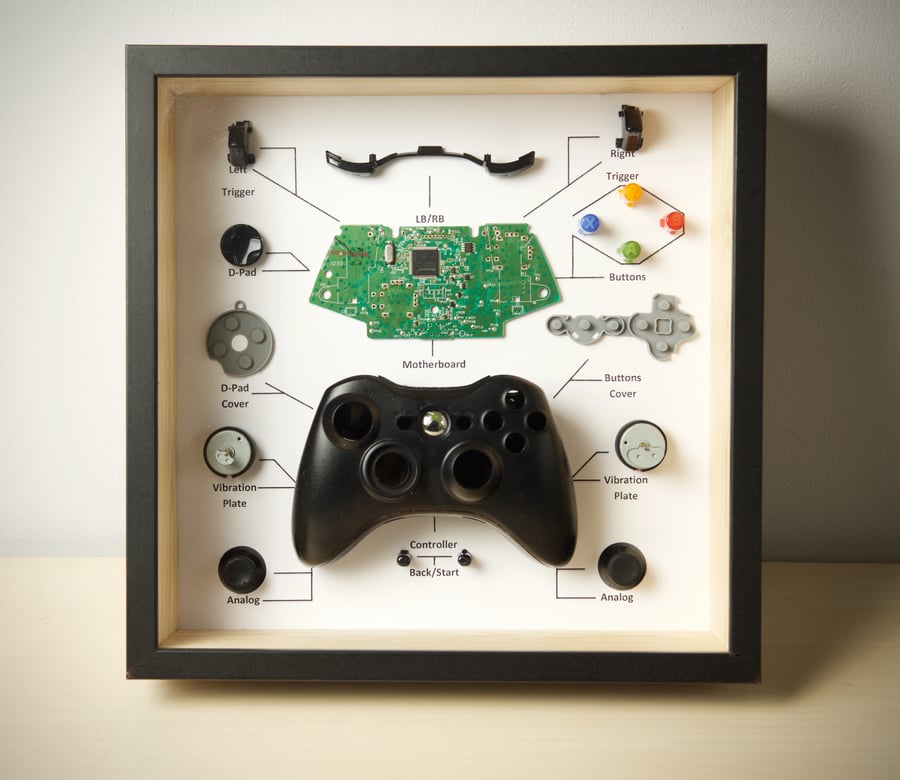 XBox Gaming Frame