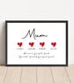 Personalised Mum Print - Image 2