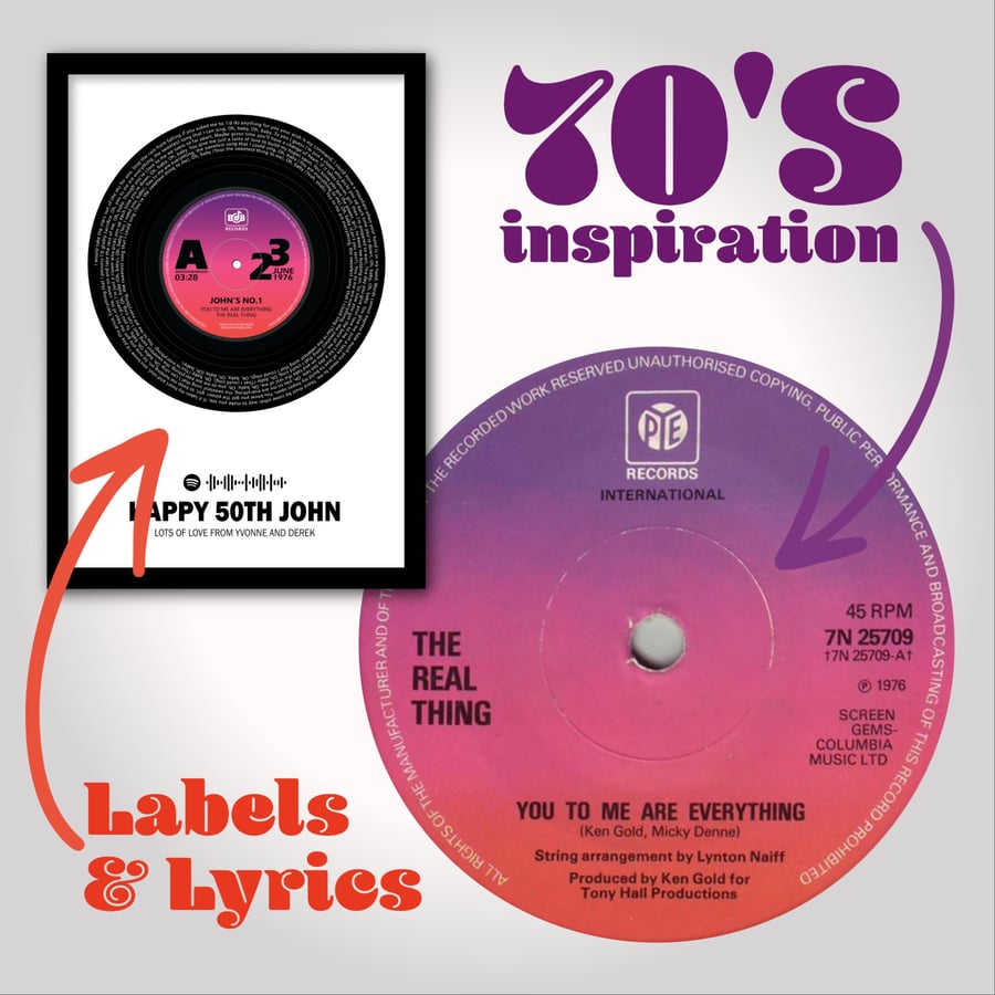 'Labels and Lyrics' birthday art print