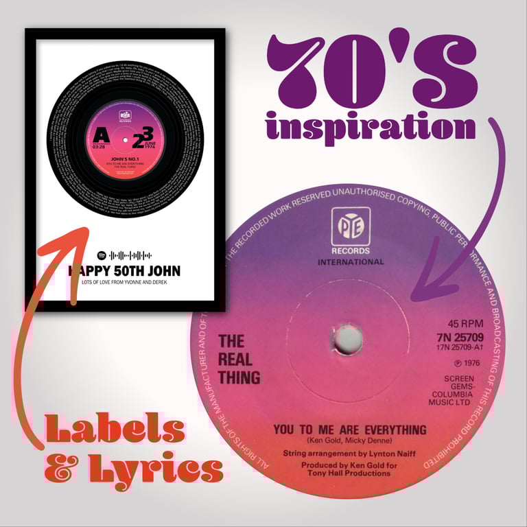 'Labels and Lyrics' birthday art print