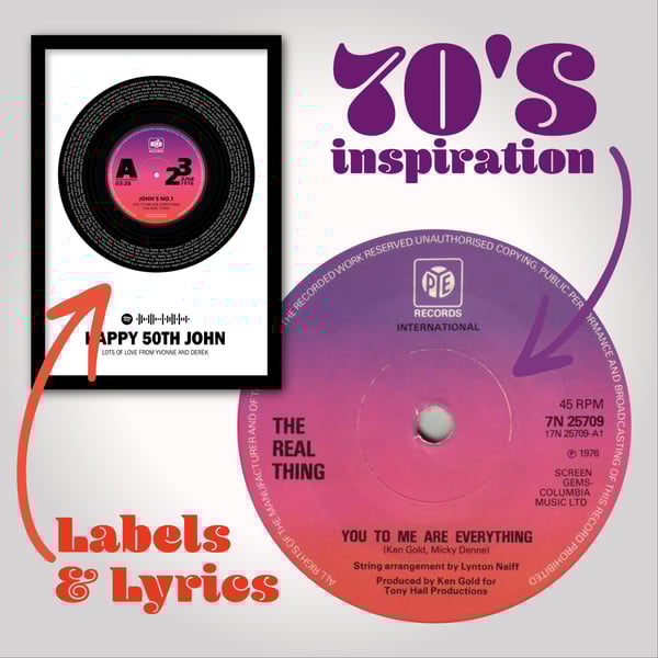 'Labels and Lyrics' birthday art print