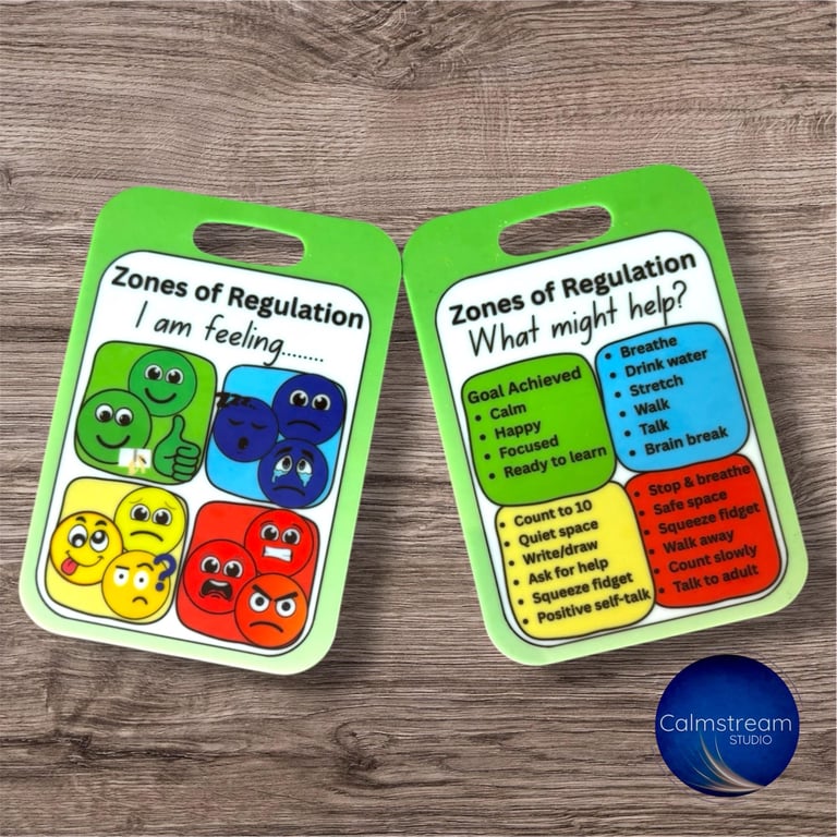 Zones of Regulation Cards Visual Communication Aid - Emotional Support, SEN & Au