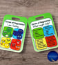 Zones of Regulation Cards Visual Communication Aid - Emotional Support, SEN & Au
