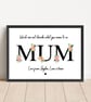 Personalised Mum Print - Image 1