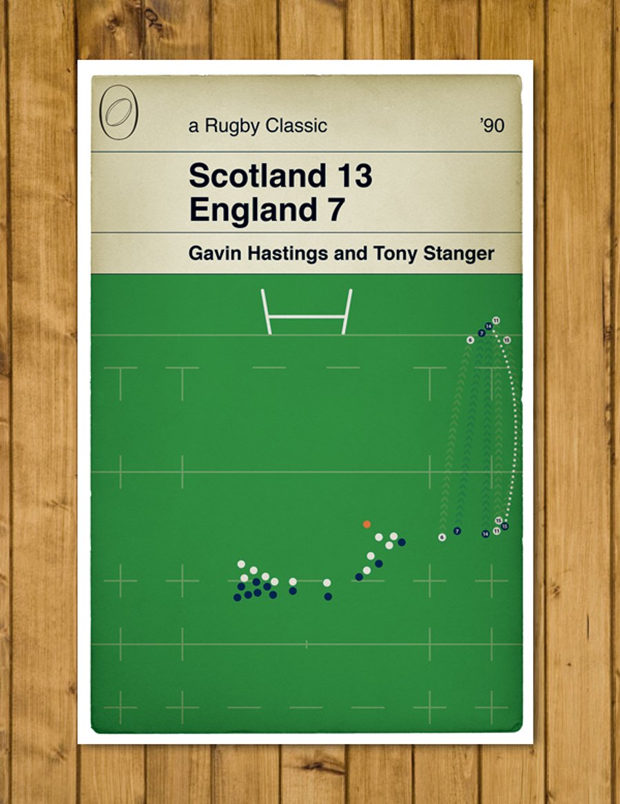 Scotland Rugby - Tony Stanger Try - Scotland v England - Book Cover Poster