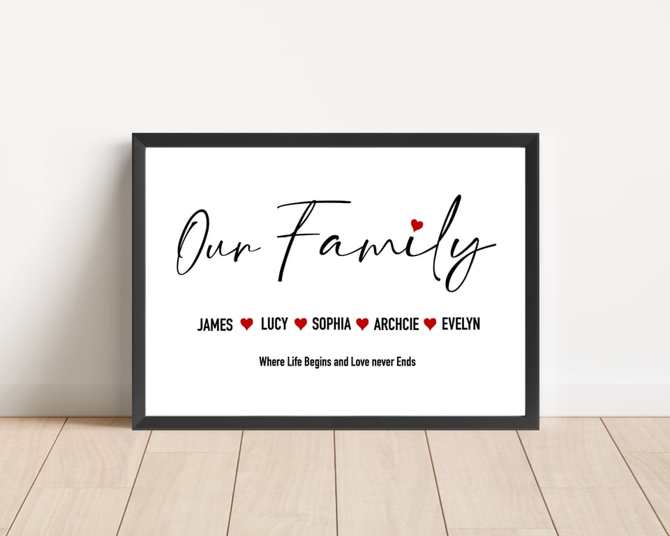 Personalised Our Family Print