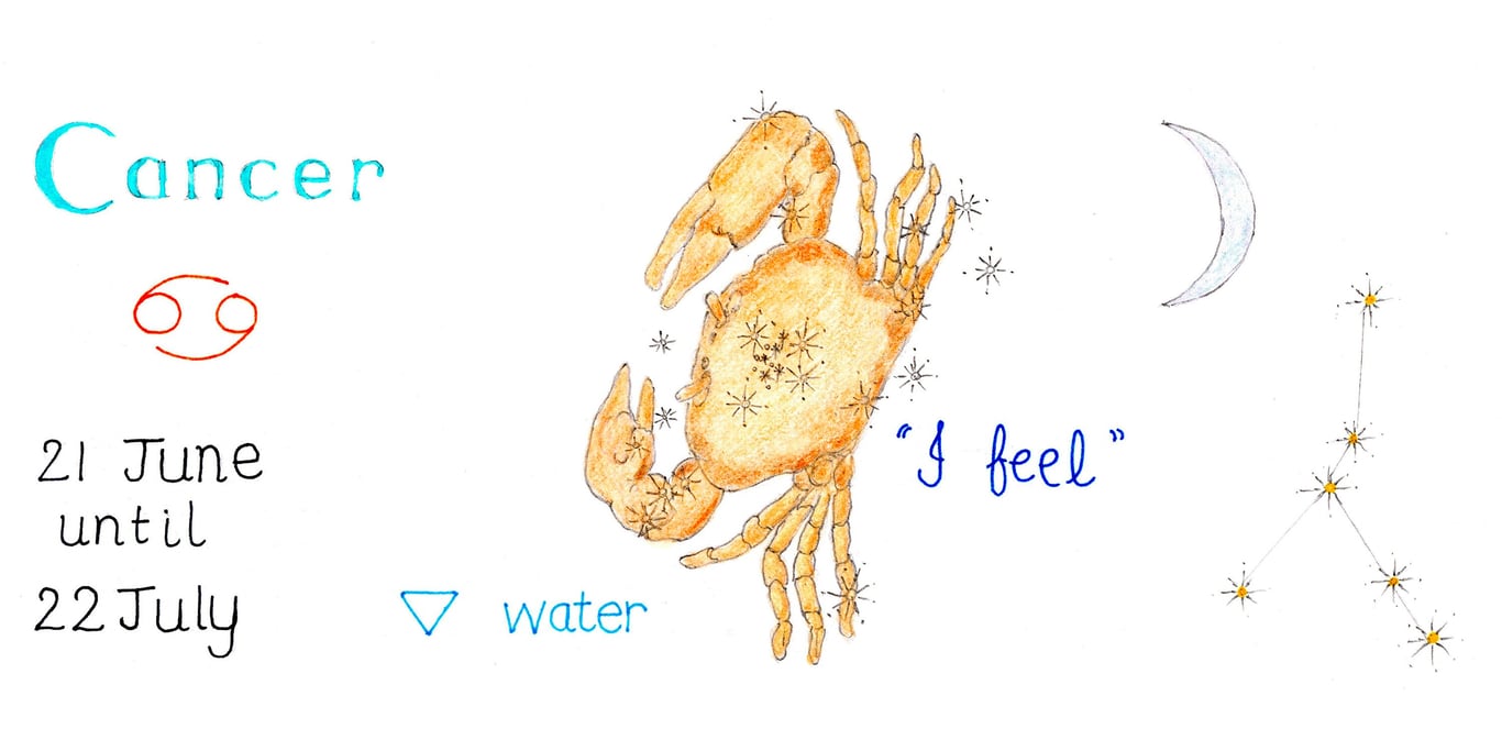 Astrology star sign Cancer print