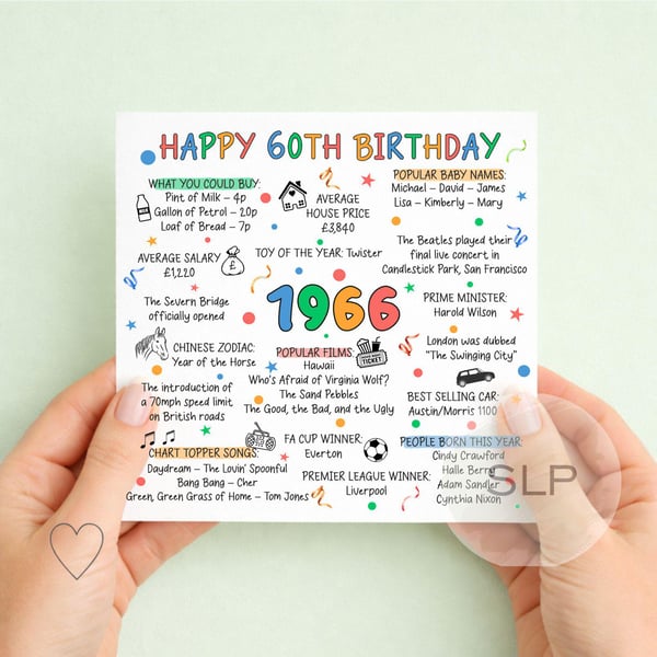 1966 Birthday Card Happy 60th Birthday Born in 1966 Card 60th Milestone Birthday