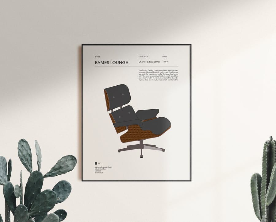 Eames Lounge Chair Print by Charles and Ray Eames