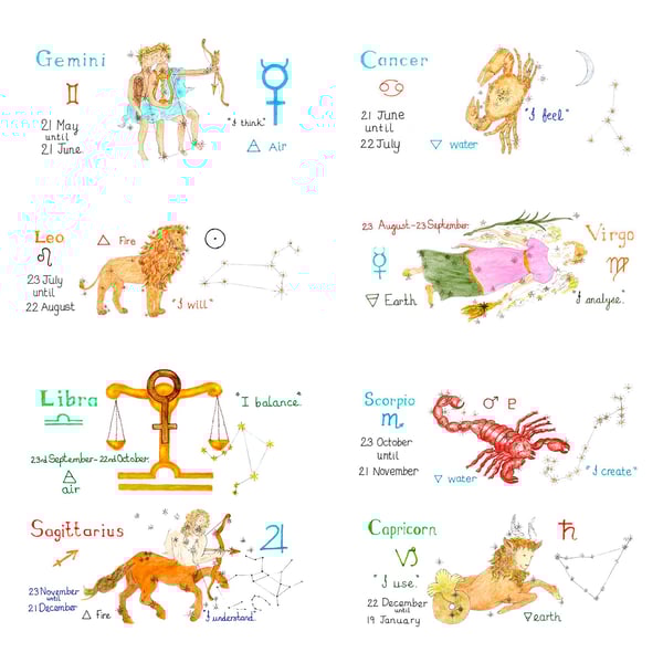 Pencil and watercolour of the zodiac signs