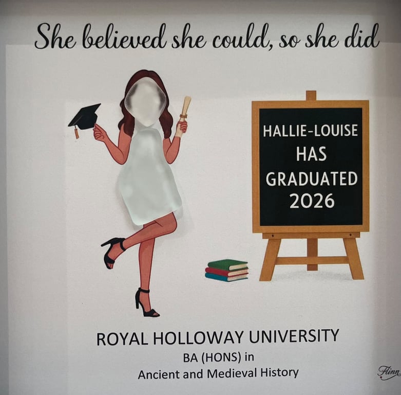 Personalised Graduation Card