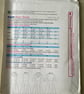 Kwik Sew Dress Pattern K4026. This pattern is new and uncut - Image 2
