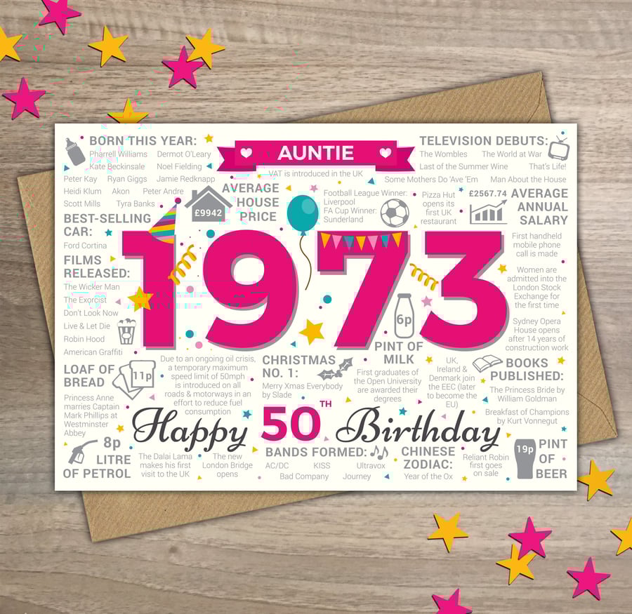 Happy 50th Birthday AUNTIE Greetings Card - Born In 1973 Year of Birth Facts