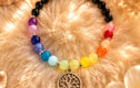 Tree of Life