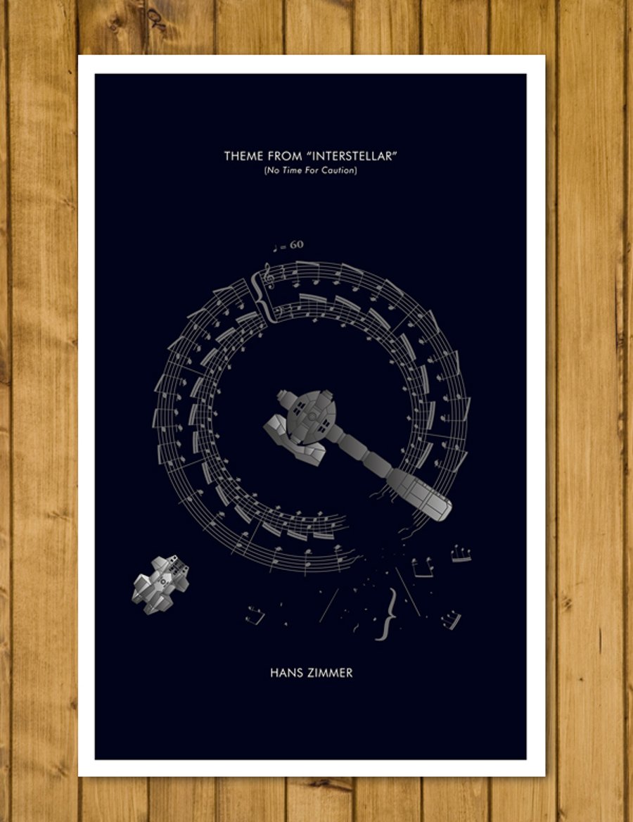 Interstellar - Theme by Hans Zimmer - Movie Classics Poster - Various Sizes