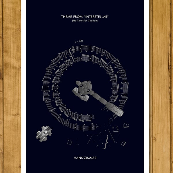 Interstellar - Theme by Hans Zimmer - Movie Classics Poster - Various Sizes