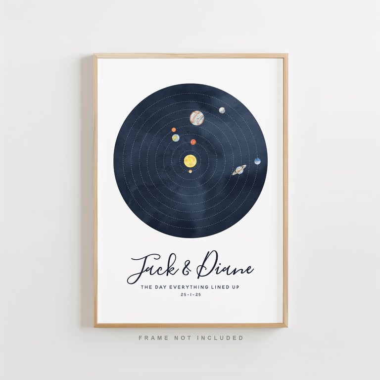 Personalised Planet Alignment Print – commemorating a special day