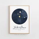 Personalised Planet Alignment Print – commemorating a special day