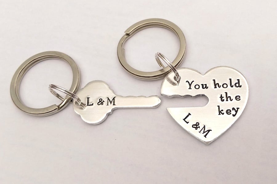 You hold the key to my heart personalised keyrings