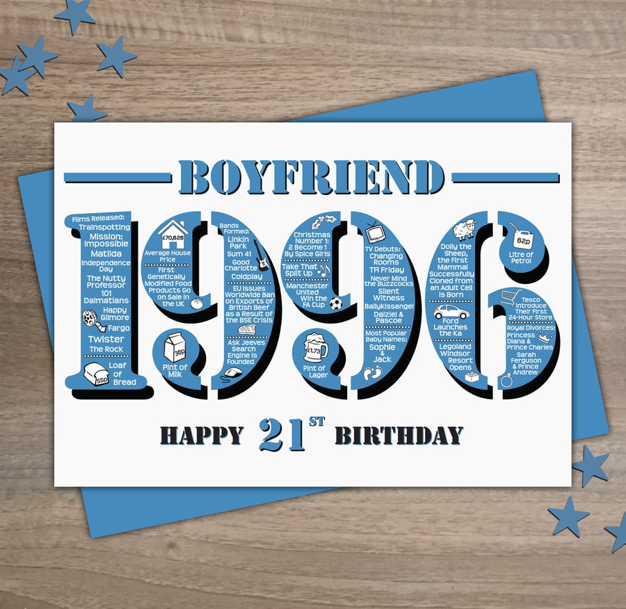 Happy 21st Birthday Boyfriend Greetings Card - Year of Birth - Born 1996 Facts