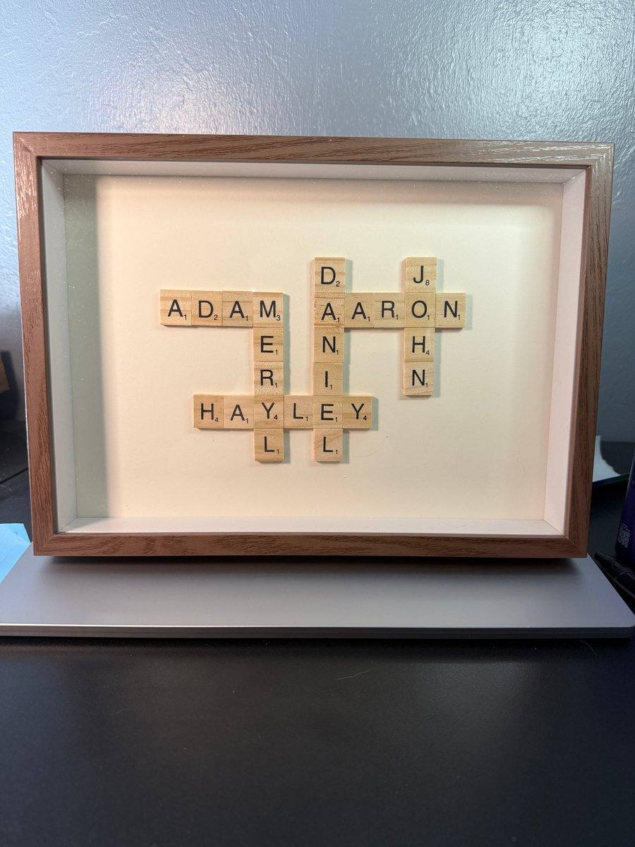 Scrabble letter Family names picture