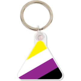 Non Binary - ENBY Pride Acrylic Triangle Keyring