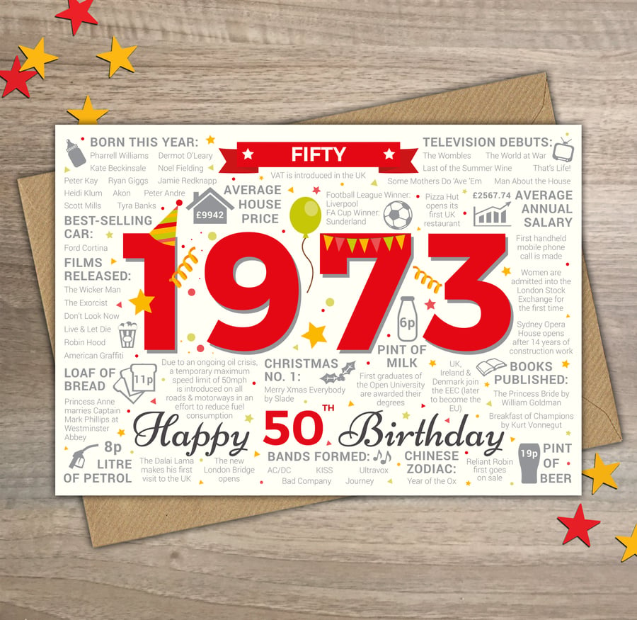 Happy 50th Birthday MALE MENS FIFTY Card - Born In 1973 Year of Birth Facts