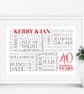 Personalised Ruby Anniversary Word Art - AN401 - Image 3