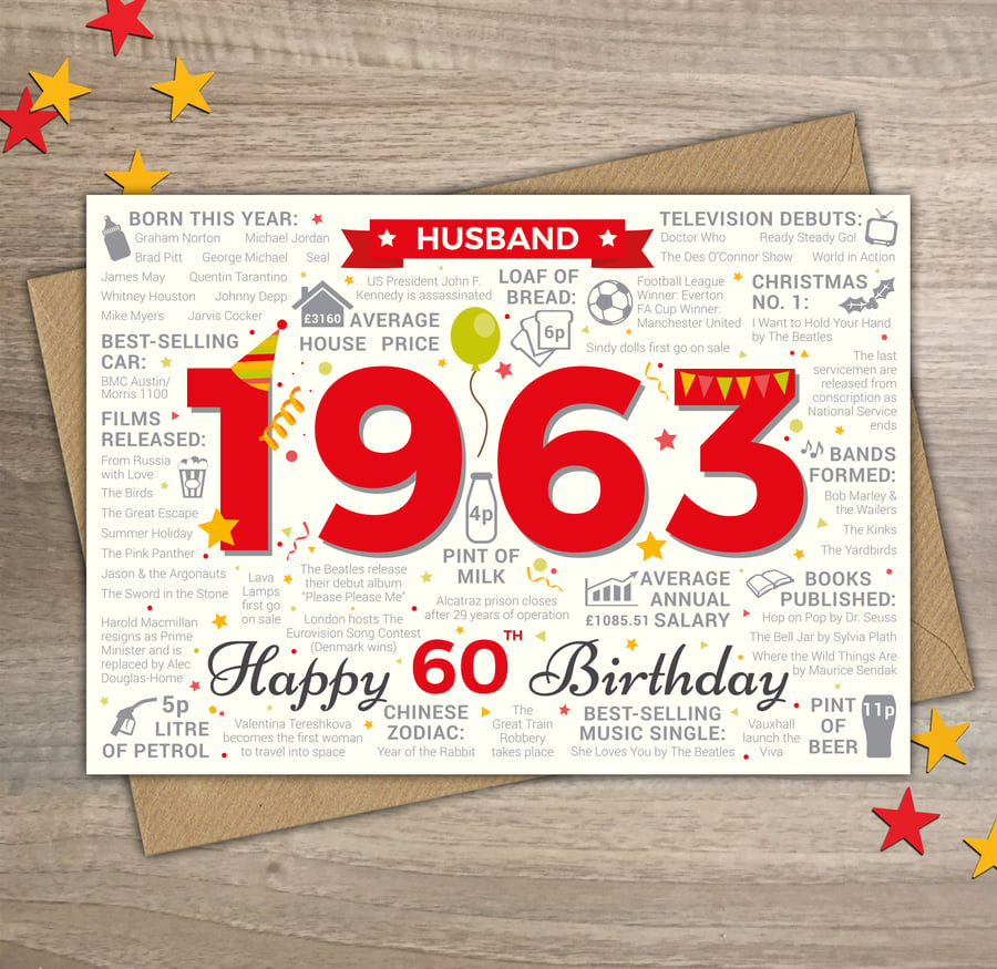Happy 60th Birthday HUSBAND Greetings Card - Born In 1963 Year of Birth Facts