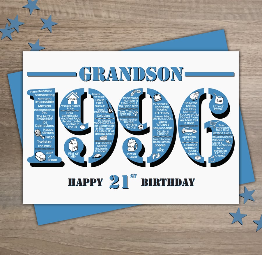 Happy 21st Birthday Grandson Greetings Card - Year of Birth - Born in 1996 Facts